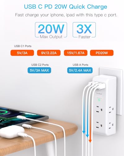 Image of PD 20W Surge Protector Outlet Extender, Rotating Plug, One Beat 6 AC Multi Plug Outlet with 4 USB Ports (2 USB C), 1800J, 3-Sided Swivel Power Adapter with Spaced Outlet Splitter for Home Office Dorm