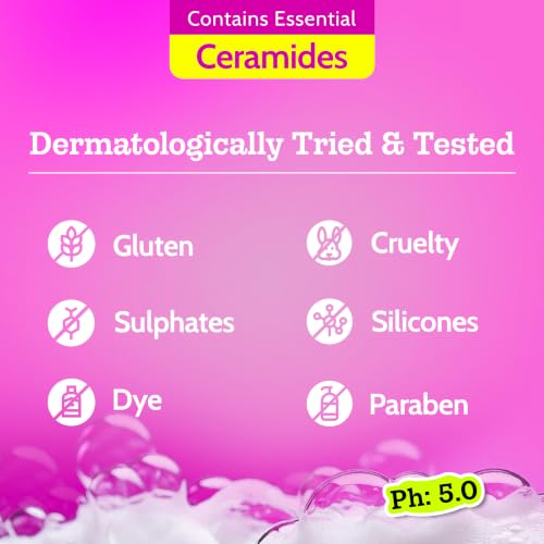 Chemist at Play Store Chemist at Play 1% Salicylic Acid Acne Body - Image 5