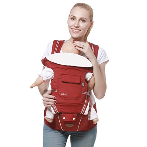 Mejores Productos De Mochila Bebe Prenatal