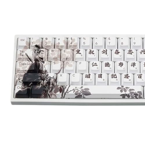Teclas chinas de sublimación térmica de 5 lados para solucionar el desgaste del teclado