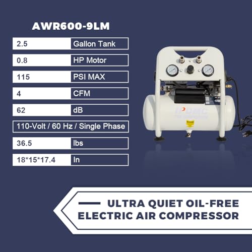 Image of Portable Hot Dog Air Compressor,0.8HP 2.5 Gallon 1.73CFM@90PSI Oil Free Compressor,62 dB Ultra Quiet w /Operation Panel Compressor for Home, Garage, Workshop