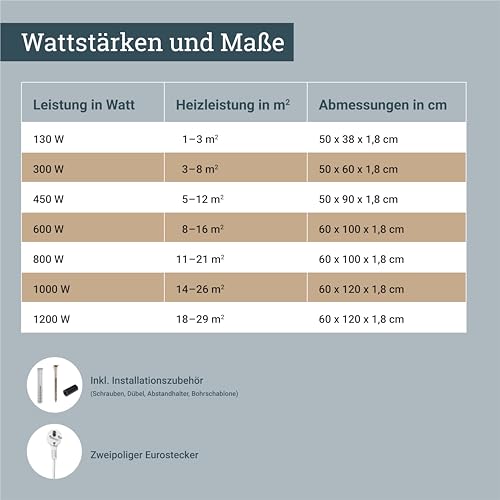 Infrarotheizung, Bildheizung und Heizung mit eigenem Foto bedruckt- 130- 1000 Watt-4