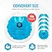 ICEWRAPS Round Ice Packs for Injuries Reusable, Hot and Cold Gel Ice Packs for Injuries, Hot and Warm Compress Soft & Flexible, Fast Relief & Recovery - Pack of 5 - Blue