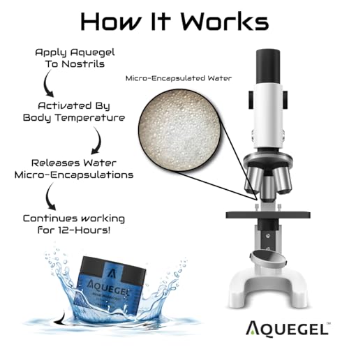 Aquegel Nasal Moisturizer (Original Unscented), 12-Hour Nasal Moisture Relief, Water-Based Nose Gel, Oxygen Therapy Moisturizer, Dry Nose, Dryness, Nosebleeds, Cannula, Saline Gel - Image 5