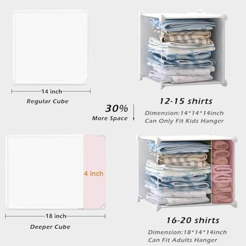 Image of LUHI Plastic Wardrobe for Kids Clothes - Easy to Use Anti-Skid & Non-Slip Effective Professional, Plastic Cupboard for Kids, Foldable Almirah, Collapsible Wardrobe (White W4, 8-Shelf-6-Door)