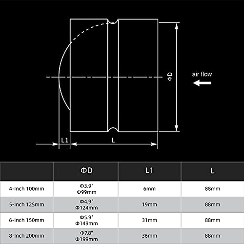WeCooper Einschub Rückstauklappe DN 100mm, Backflow Flap Valve Insert in Ventilation Pipe