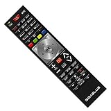 Produktgruppe: Receiver/Set-Top-Box, TV-Gerät, Universal