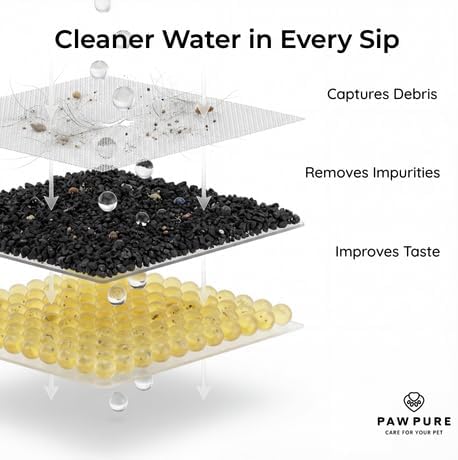 Miniatura 5 de Fuente de agua inalámbrica para gatos, de acero inoxidable, funciona con pilas, dispensador automático de agua para mascotas con bomba silenciosa de