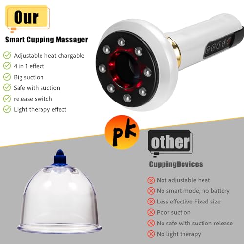 LENND Handheld Cellulite Massager,Body Vacuum Massager with 12 Suction Modes, Rechargeable & Cordless Cellulite Removal Machine Abdominal Belly Thighs Butt Neck at Home