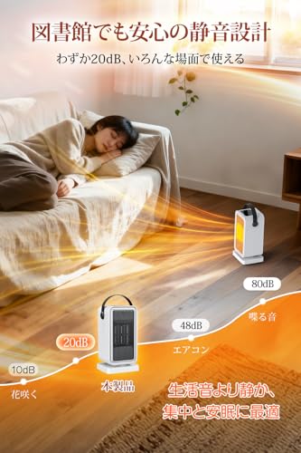 ElektraX セラミックヒーター PTC-800B の商品画像 4