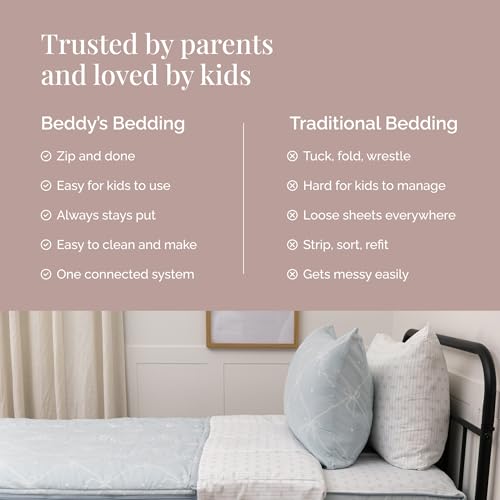Image of Beddy's Ribbon & Bow Theme Durable Zipper Bedding for Kids - Bed in a Bag - White Striped Sheets with Baby Blue Comforter - Includes 2 Pillowcases & 2 Shams - Full