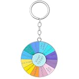 Funny Keychain for Kids Women Men Backpack What to Eat Wheel Keychains Decision Maker Keychain for Difficult Decision-Makers Charm Accessory Gifts for Friends
