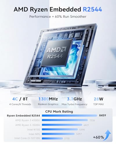 Image of KAMRUI Mini PC, P2 Win 11-Pro Ryzen Embedded R2544 (Beat 3500U /4300U /N150 /i3 10110U, Up to 3.7GHz), Mini Desktop Computer 16GB DDR4 512GB SSD, Samll Pc Dual 4K /Ethernet /WiFi /BT Business, Office, Home