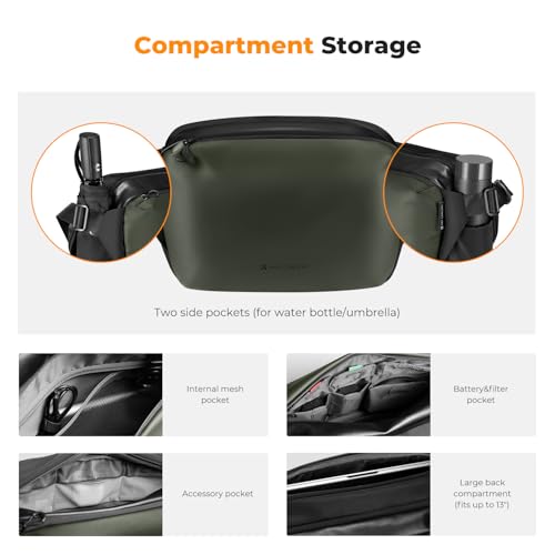Image of K&F CONCEPT Camera Sling Bag Crossbody Bag Waterproof Camera Shoulder Backpack DSLR /SLR /Mirrorless Camera Case