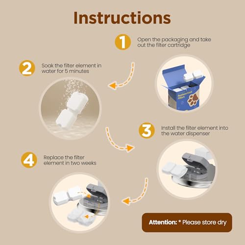 Image of GIOTOHUN Cat Water Fountain Filter: 24 Cat Fountain Filter Replacement - 24 Pet Fountain Filter - 12 Carbon Filters & 12 Foam Filters - Suitable for GIOTOHUN Stainless Steel Cat Fountain S11