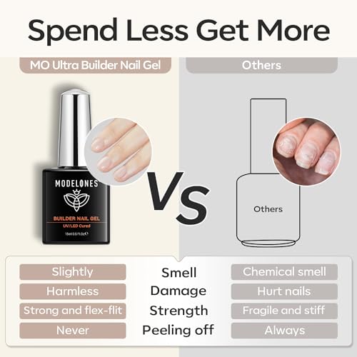modelones Aufbaugel für Gelnägel 7 in One, Klar Builder Gel 15ML, Nagelverstärker UV Gel für Strengthener ExtensionGel Base Nagelverlängerung, Nail Repair Base Coat Nail Art DIY Maniküre