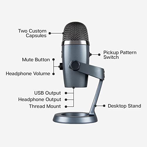 Microfone Condensador USB Logitech For Creators Blue Yeti Nano com Captação Cardióide e Omnidirecion
