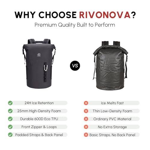 Image of Premium Roll Top Closure Cooler Backpack | Kayaking Beach Paddle Boarding Watersports, 24 Hours Insulated Leak Proof Zipperless Soft Cooler for Men for Fishing