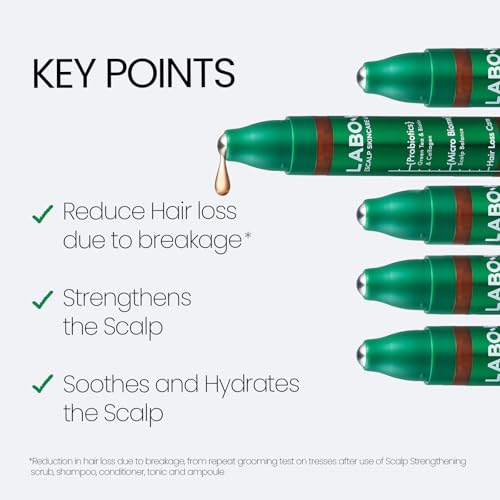 Image of LABO.H Scalp Strengthening Roll-On Serum - Hair Anchoring Serum 0.50 Fl oz.