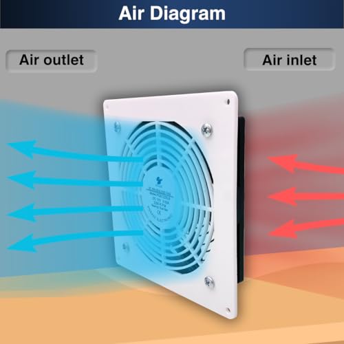 PGSA2Z 120mm Adjustable Speed Cooling Fan with AC Plug, Ideal for Electronics, Home Theater Equipment and Small Spaces - Image 3