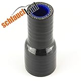 Einsatzbereich: -40 bis 220°C