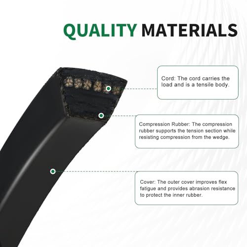 Mannial Deck Belt Materials