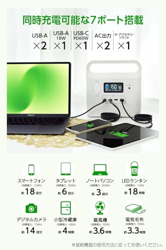 多摩電子工業 200Wポータブル電源 TL152W-KW