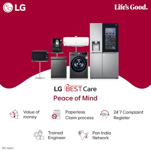Image of LG Best Care AMC 2YR Gold Plan- 1.5 Ton Split AC(Email Delivery, No Physical Kit)