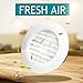 5 Inch Round Air Vent, HG Power ABS Louver Grille Cover with Built-in Screen Mesh, White Soffit Vent for Bathroom Office Kitchen Ventilation - Opening Size 4.56
