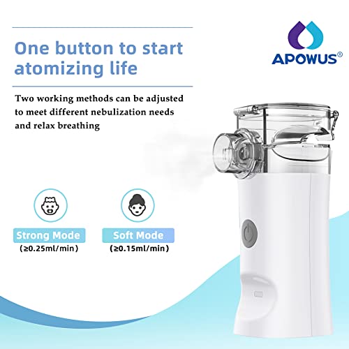 Portable Nebulizer - Nebulizer Machine With Mouthpiece, Kids And Adults Mask Of Replacement Accessories, Handheld Mesh Nebulizer For Breathing Problems Apowus. #TOP2
