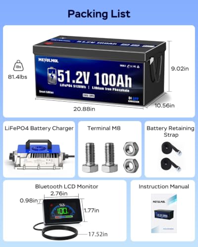 MEYULMOL 48V 100Ah Lightweight Battery