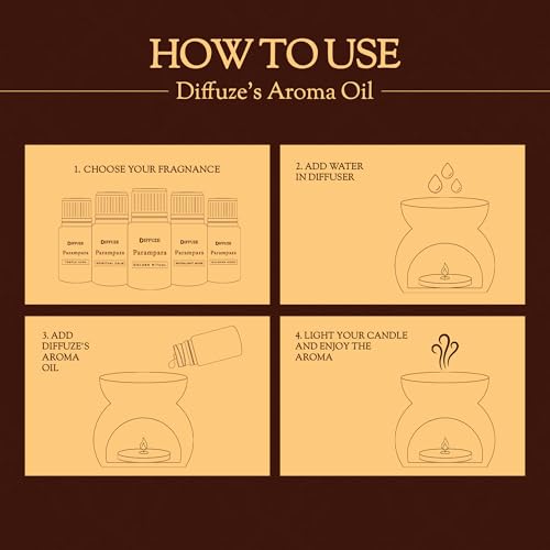 Image of DIFFUZE Essential Oil Set - Indulgence Duo - 2 x 15 ml (Sundowner & Moonlit Musk) | Coffee, Vanilla, White Musk & Caramel Fragrance Oils for Diffuser, Bedroom & Gifting | Long-Lasting Warm Aroma for Home