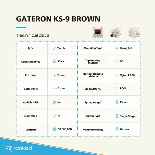 Ranked Gateron ks-9 Key Switches for Mechanical Gaming Keyboards | Plate Mounted (Gateron Brown, 65 Pcs) by Ranked - Used condition - Image 4
