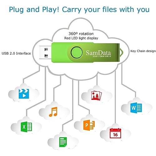 Image of 128GB USB Flash Drives 1 Pack 128GB Thumb Drives Memory Stick Jump Drive with LED Light for Storage and Backup (1 Pack Green)