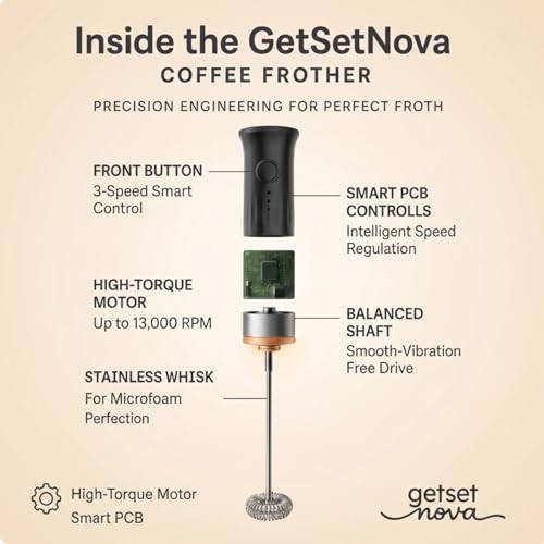 Nova Milk Frother Rechargeable, Coffee Frother WHISKER + FROTHER - Image 3