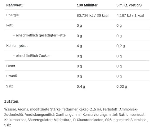 Allnutrition Sauce Chocolate 500 ml