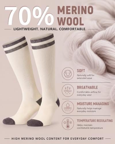 Image of 70% Merino Wool Compression Socks For Women Men, 15-20 mmHg