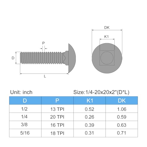 Image of uxcell 1 /4-20x20x2 Carriage Bolt, 6pcs Round Head Square Neck Screws, Carbon Steel Zinc Plated, Fully Threaded, Silver