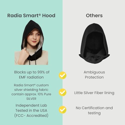 Radia Smart RSM01.BLACK ® Emf Protection Hood, Faraday Hat, 5G Blocking, Rf Shielding thumb #2