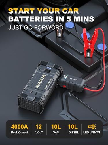 Avapow A58 Car Jump Starter, 4000A Peak Battery thumb #2