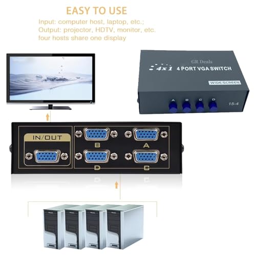 Image of 4 Port Vga Video Splitter, 4 Port VGA Switch, Distributor Amplifier 4-to-1 Monitor Vga /Svga LCD Crt Splitter Box, Display Distributor Supports High Resolution Up to 1920x1400.(Black).