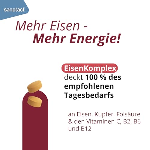 sanotact Eisen Komplex (100 Mini-Tabletten) • Mit 14mg hochdosiert, Kupfer, Folsäure, Vitamin C, B2, B6, B12 • Sofortwirkung bei Eisenmangel • Eisen für Blutbildung • 100% Vegan