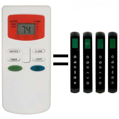 Mando HHT Simplifire SF-BI36-EB con lectura Celsius y Fahrenheit