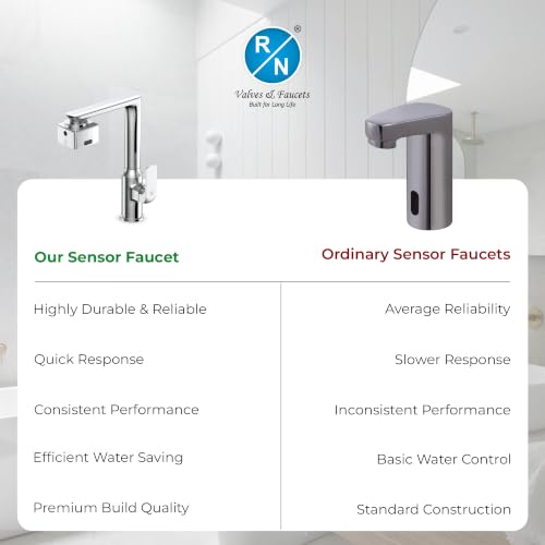Image of RN Automatic Touchless Sensor Faucet for Wash Basin, Motion Sensor Bathroom Sink Tap, Hands-Free Smart Faucet with Chrome Finish, Water Saving Kitchen & Bath Fixture