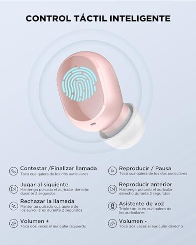 Audífonos, Electronics Imagen adicional