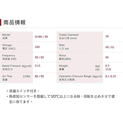 Amazon.co.jp: Air Mac エアーポンプ DH80/90 風量80L 浄化槽