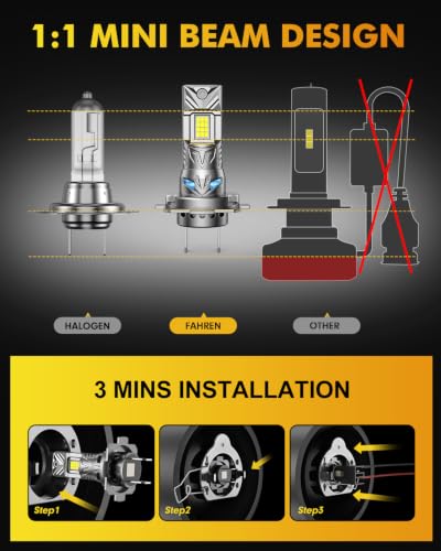 Image of 2026 ๐๐๐ญ๐๐ฌ๐ญ-๐๐๐ง H7 /H7LL Headlight Bulb Retainers, ๐๐,๐๐๐๐๐ 1800% 6500K Cool White, 48 PCS Chip Real 1:1 Mini OEM Size, 90K+ Hours Service Life, IP68 No Adapter Needed, Canbus Ready