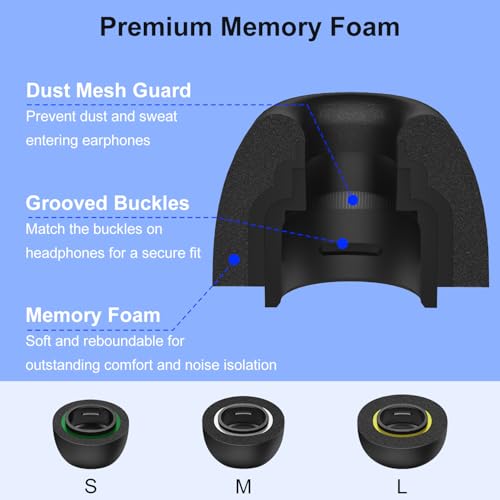 Image of Memory Foam Ear Tips Compatible with AirPods Pro 3 (3 Pairs,S /M /L,Black)