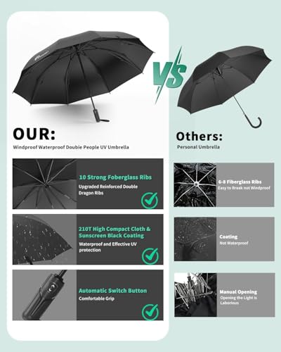 Image of ANYCHO Reverse Umbrella 3 Fold Durable 10 Bones Design, Compact Umbrella for Men & Women, Windproof Umbrellas for Rain, Perfect for Travel and Everyday Use