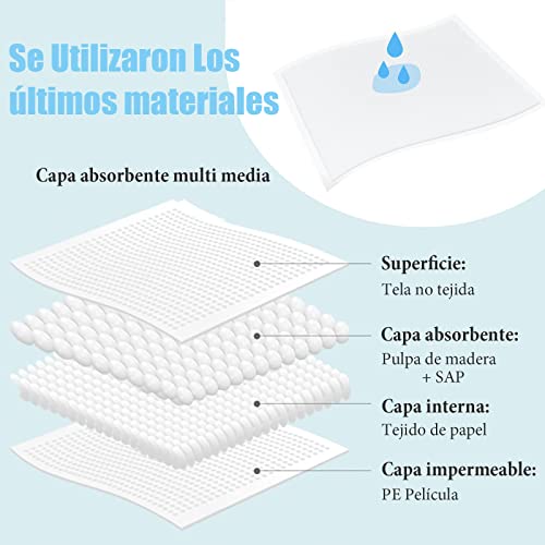 Pañales Y Toallitas Húmedas, Drugstore cuanto cuesta un paquete pañales Marca AEKOO (3)